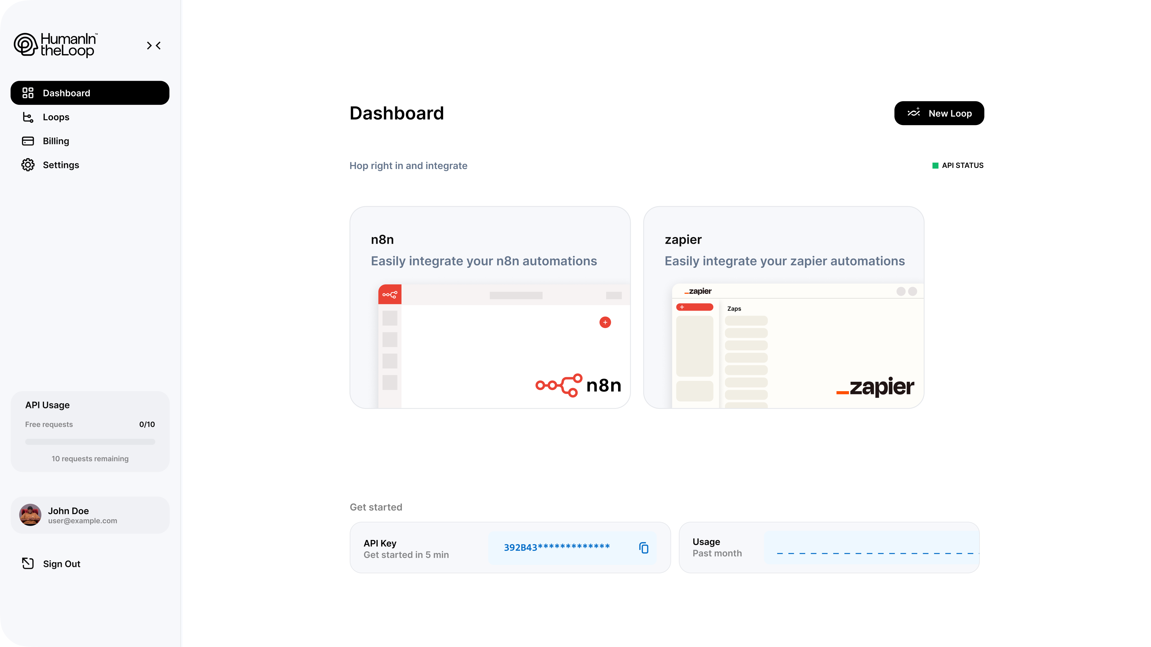 Integrations