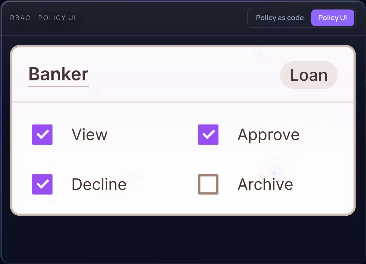 Permit.io policy UI showing a Banker role with View, Approve and Decline checked on the Loan resource